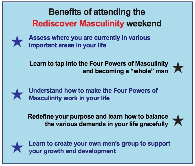 Rediscover Masculinity
